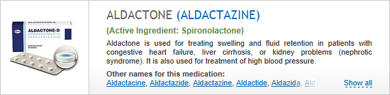 buy aldactone