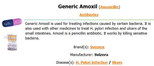 buy amiloride-hydrochlorothiazide