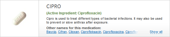 buy ciprofloxacin