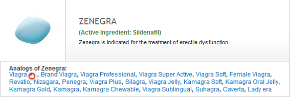 buy sildenafil