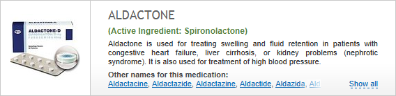 buy spironolactone