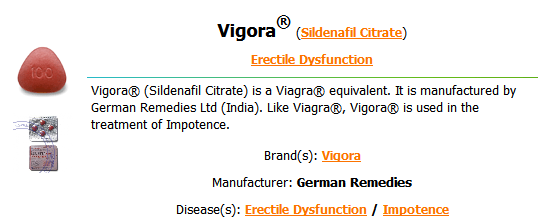 buy vigora